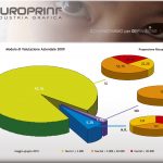 BVC - Europrint Printing Industry