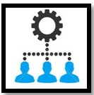 Brand Empowerment, esercizi di potenziamento della comunicazione aziendale, ico strategia