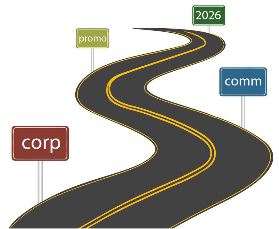 Brand Empowerment, esercizi di potenziamento della comunicazione aziendale, roadmap